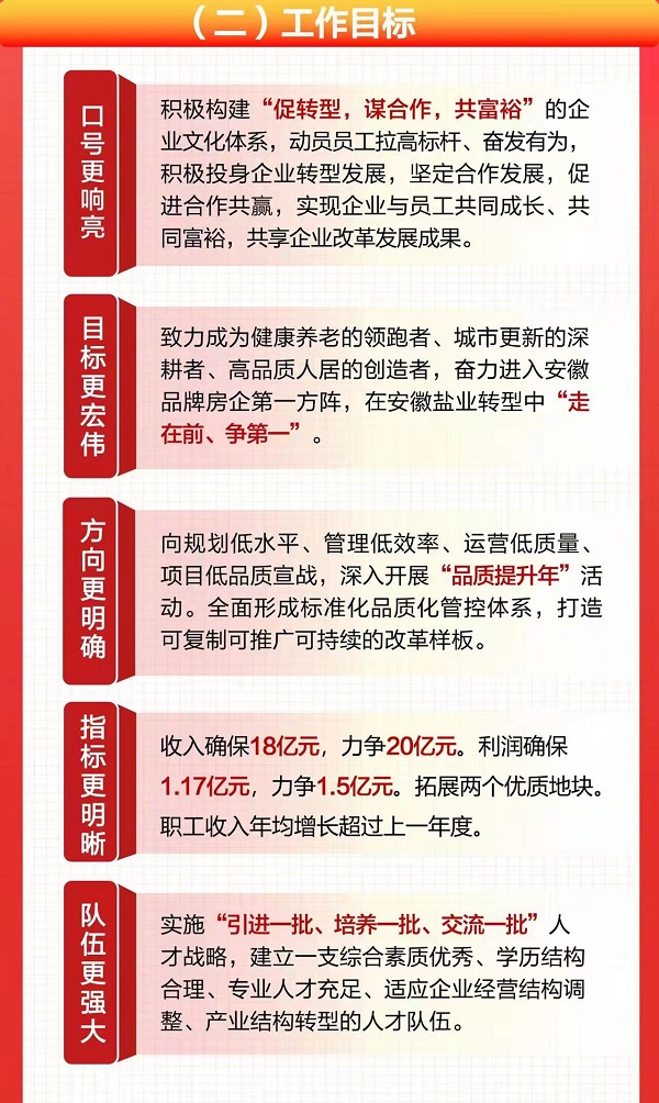 AG贵宾会·(中国游)集团首页