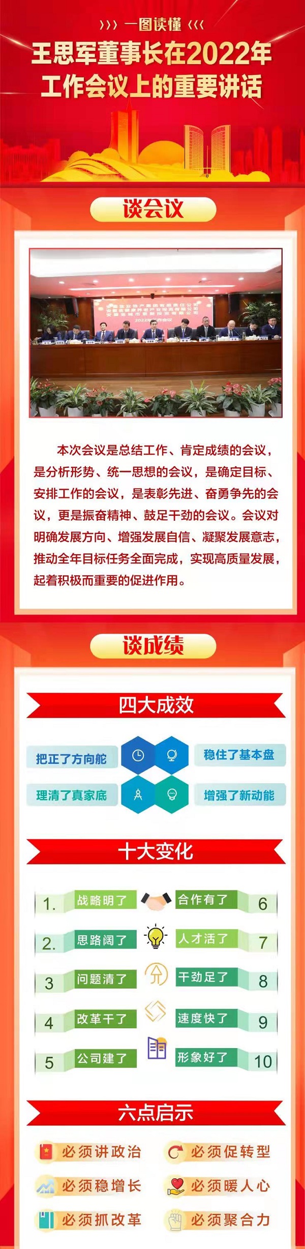 AG贵宾会·(中国游)集团首页