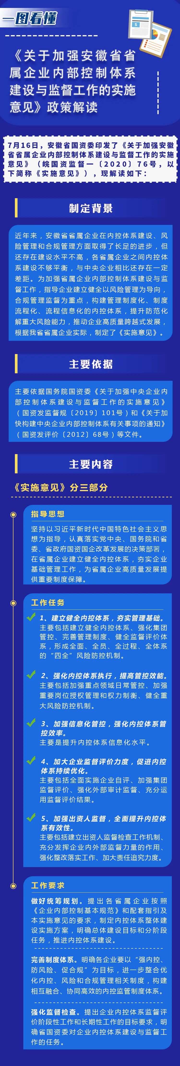 AG贵宾会·(中国游)集团首页