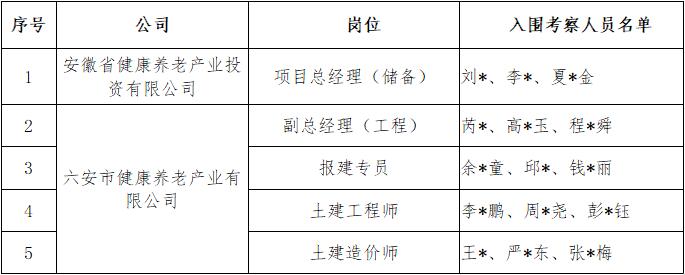 AG贵宾会·(中国游)集团首页